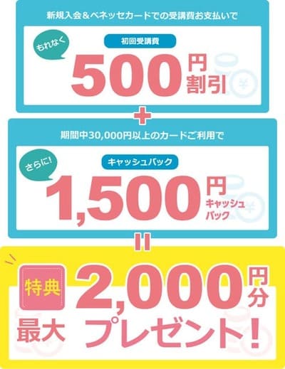 ベネッセカード入会と支払いで最大2000円もらえる