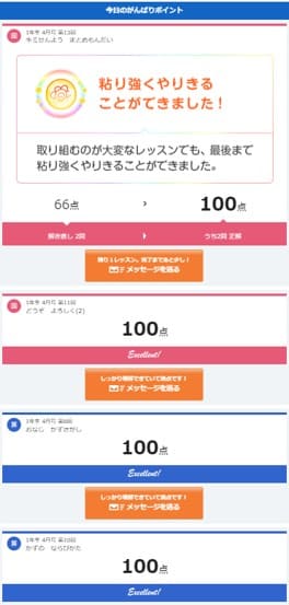 チャレンジタッチの学習状況連絡メール