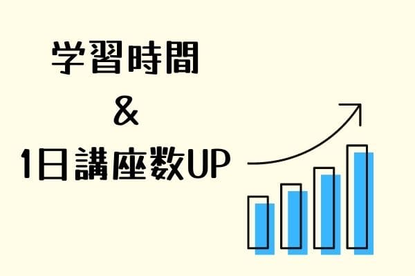 スマイルゼミ安心インターネット ヤフーキッズ これを見れば丸わかり